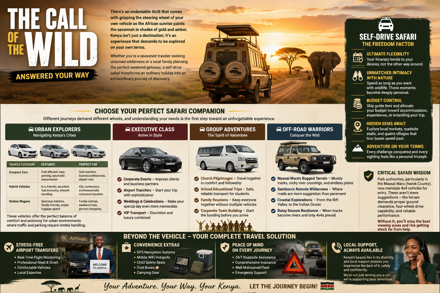 Discover Kenya on Your Own Terms: The Ultimate Self-Drive Safari Adventure